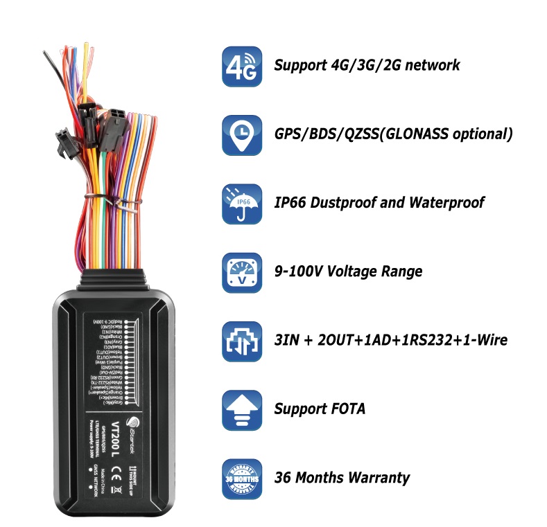 LOCALIZADOR JSB-200R CON IDENTIFICADOR RFID